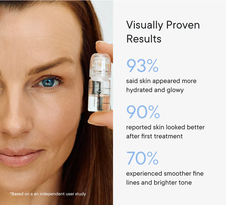 Refresh the look of dull skin with the Micro-Infusion Facial System Brightening